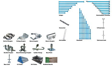 Scaffolding Hire & Trading